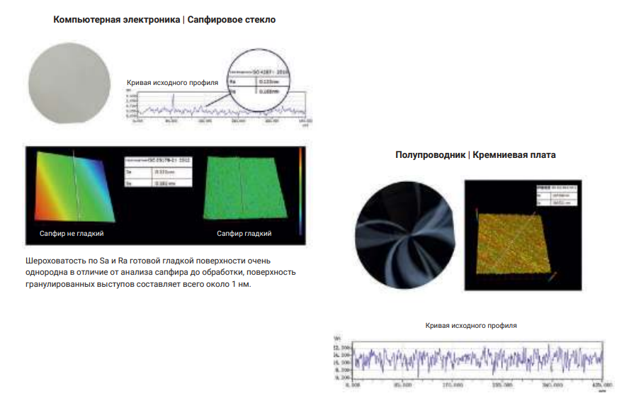 Применение 2.png