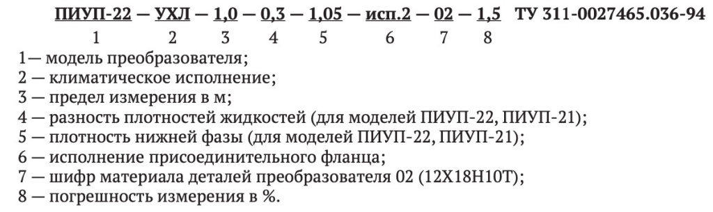 piup-22_zakaz.jpeg