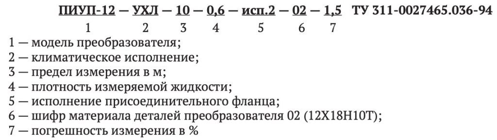 piup-12_zakaz.jpeg