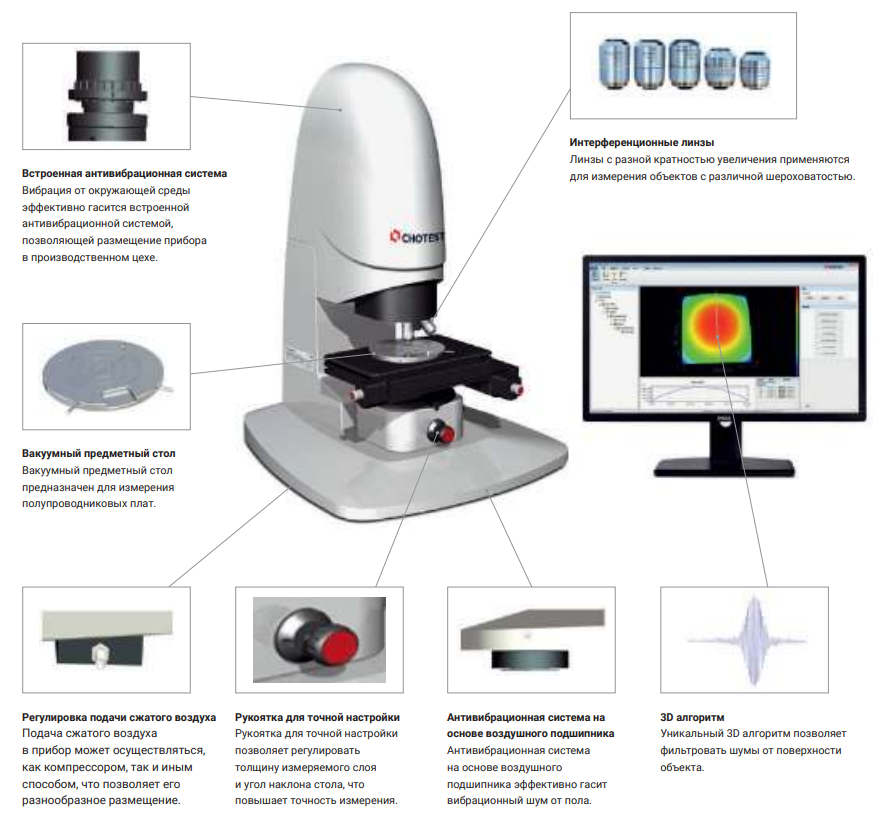 3D оптический профилометр.png