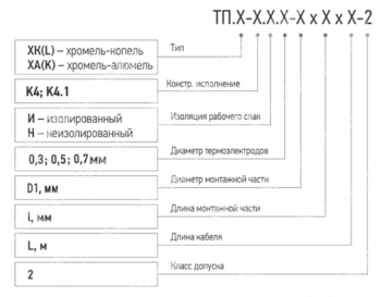 Термопара ТП.ХК (ТП.ХА)-К4