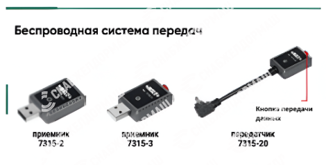 Беспроводная система передач. Передатчик 7315-20