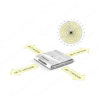 Направленный вандалозащищённый микрофон Stelberry M-1305