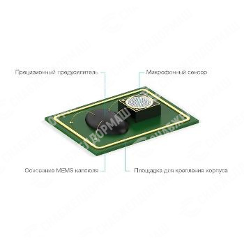 Сверхчувствительный HD микрофон Stelberry M-90HD