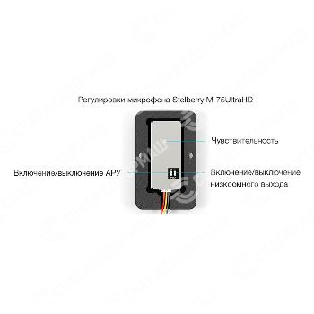 Сверхвысокочувствительный HD микрофон Stelberry M-75UltraHD