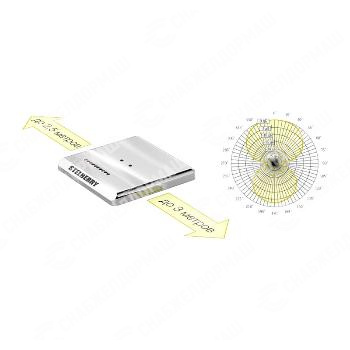 Микрофон вандалозащищённый Stelberry M-1105