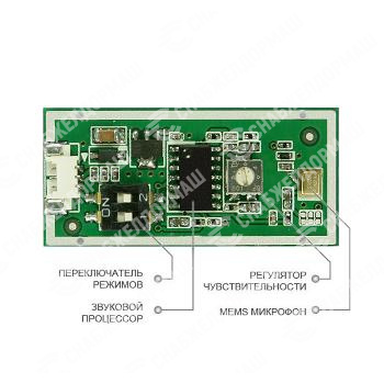 Высокочувствительный MEMS-микрофон Stelberry M-60