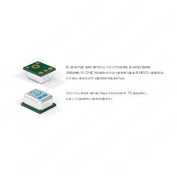 Сверхчувствительный всенаправленный микрофон Stelberry M-70HD