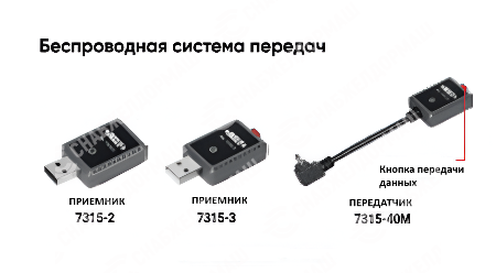 Беспроводная система передач, приемник 7315-2