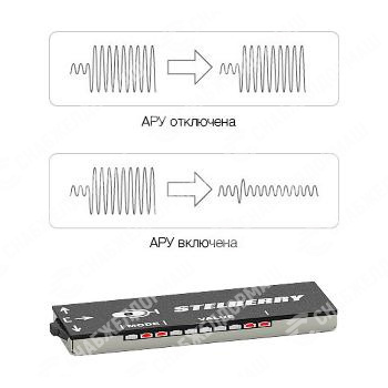 Цифровой микрофон Stelberry M-80