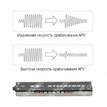 Цифровой микрофон Stelberry M-90