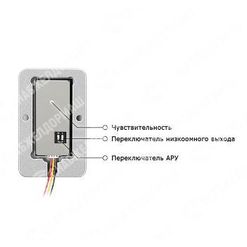 Высокочувствительный микрофон Stelberry M-65