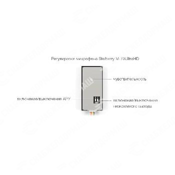 Сверхвысокочувствительный HD микрофон Stelberry M-70UltraHD