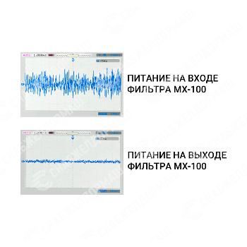 Фильтр питания Stelberry MX-100