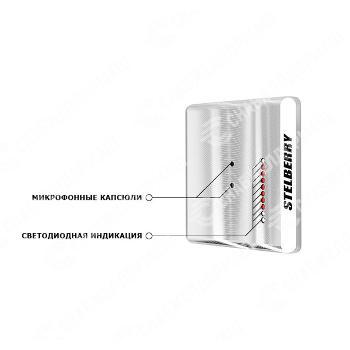 Микрофон вандалозащищённый Stelberry M-1105
