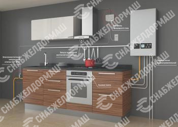 Бытовой сигнализатор горючих газов СГГ10-Б