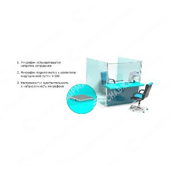 Направленный микрофон для слабослышащих Stelberry M-1007