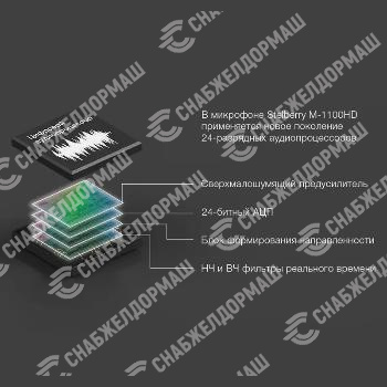 Двунаправленный HD-микрофон Stelberry M-1100HD